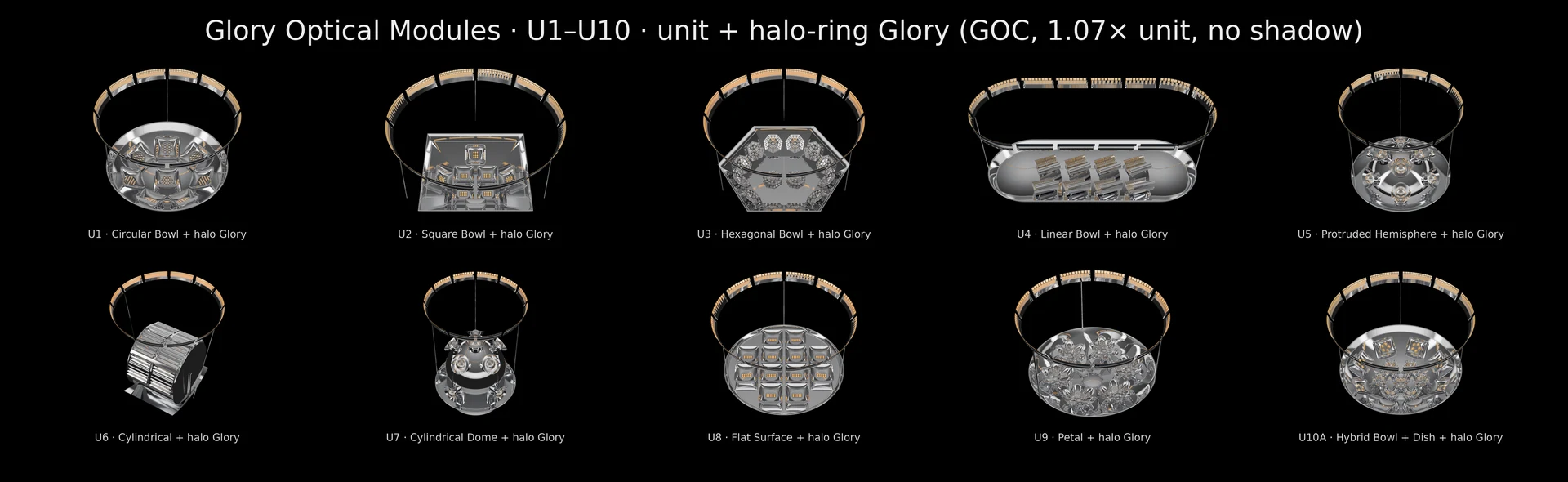 Board of U1-U10 with glory halo ring (v2).