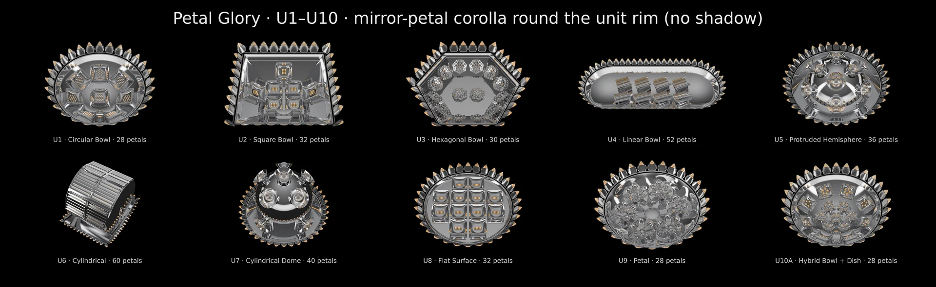 Board of U1-U10 with petal-style glory.