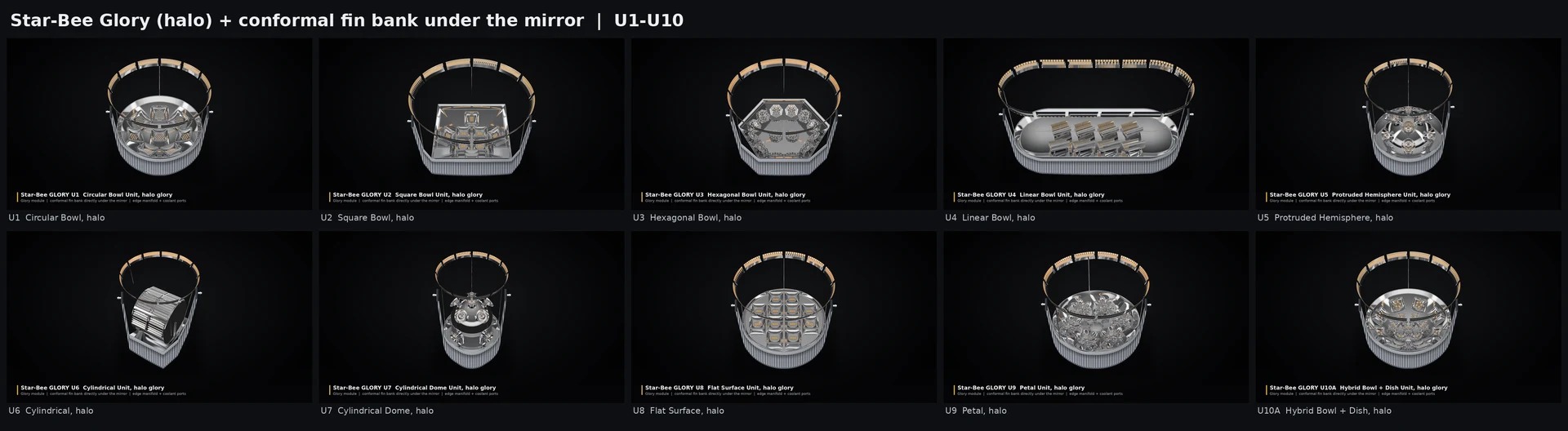 Star Halo Line-up U1–U10 — with radiator