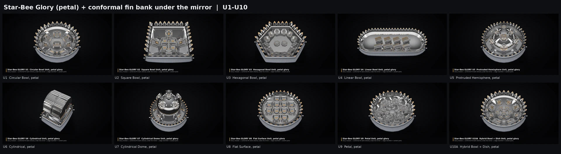 Star Crown Line-up U1–U10 — with radiator
